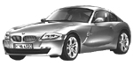 BMW E86 C1415 Fault Code